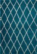 Toronto Trellis Turquoise Ivory Area Rug Online Hot Sale