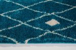 Victoria Trellis Turquoise Ivory Shaggy Area Rug Sale